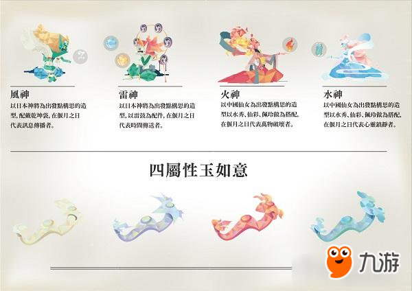 《天狗：偃月之日》 文化交融之时