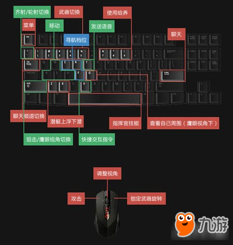 海战世界基本操作介绍 新手玩家必看教学