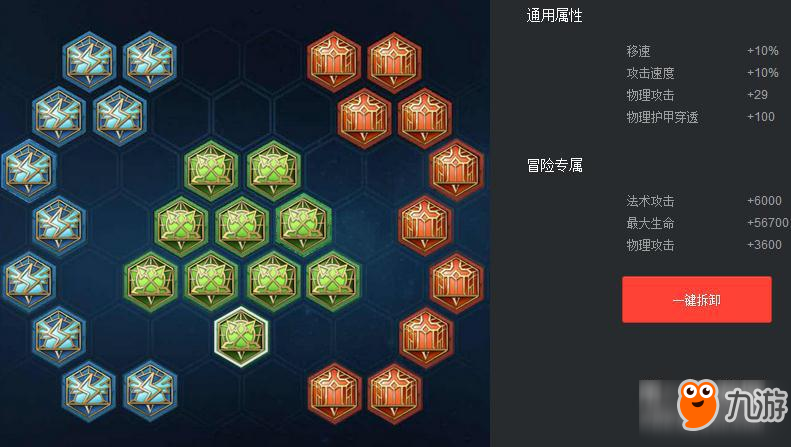 王者榮耀熱門射手魯班七號五殺六神裝推薦