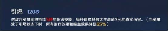 【菩提小課堂】小米超神AD法正攻略大全 小米超神AD法正玩法技巧分享