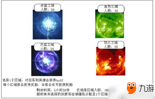 《最終幻想：覺醒》即將迎來夏日新版 新鮮玩法搶先看