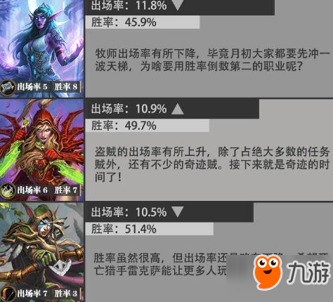 炉石传说国服环境周报0711 猎人牧师热度下滑