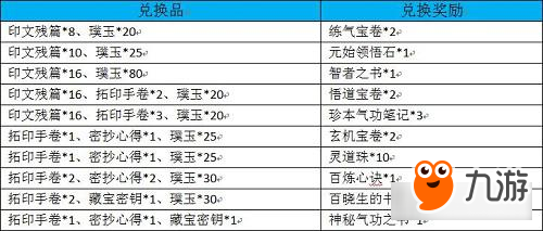 《熱血江湖手游》神秘傳說(shuō) 太玄碑文活動(dòng)詳解