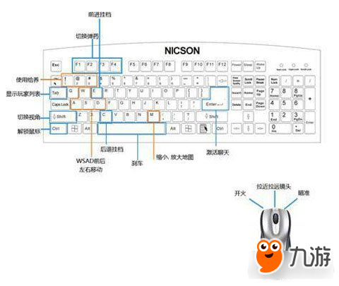 最后一炮基本操作及快捷键教学一览