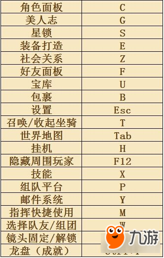 不敗傳說基本操作全面介紹 新手必看教學(xué)