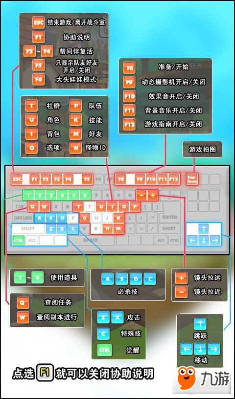 艾爾之光基本操作介紹 新手必看教學(xué)