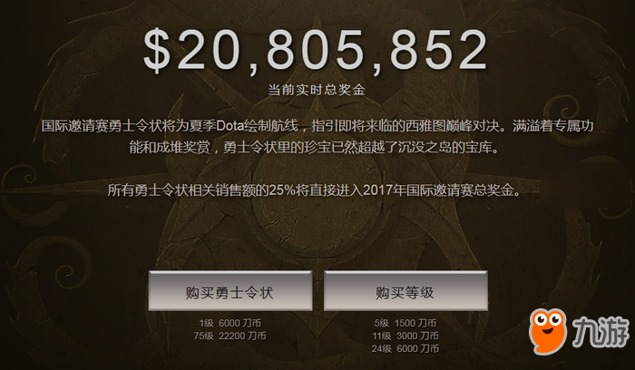 《DOTA2》Ti7獎金再破記錄，已超過2080萬美元