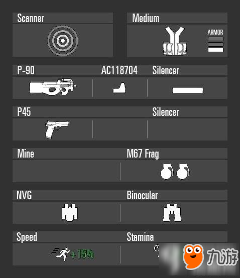 幽灵行动荒野PVP模式兵种有哪些 PVP模式兵种资料汇总