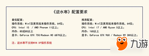 《逆水寒》首测配置需求公布 最低要求i5+GTX750