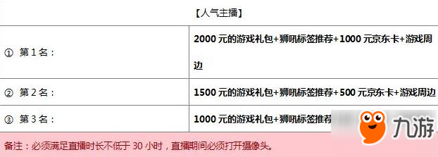 射雕英雄傳手游獅吼直播主播招募計劃開啟