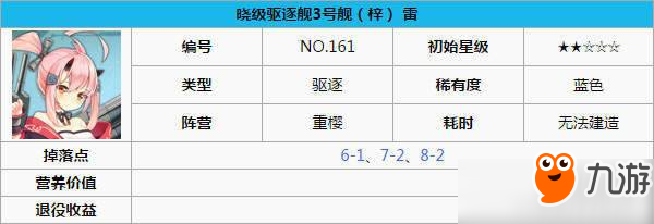 碧藍(lán)航線雷技能有哪些？雷屬性、技能等介紹