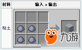 我的世界黏土有什么用 我的世界黏土合成表及使用方法