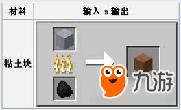 我的世界黏土有什么用 我的世界黏土合成表及使用方法