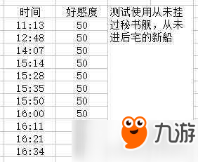 碧藍(lán)航線好感度怎么刷？好感度增加機(jī)制介紹