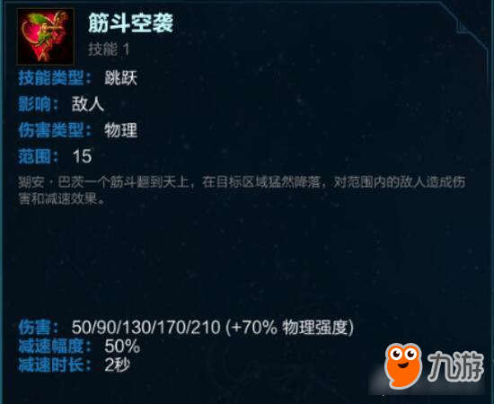 神之浩劫齐天大圣猢安巴茨怎么样 属性分析