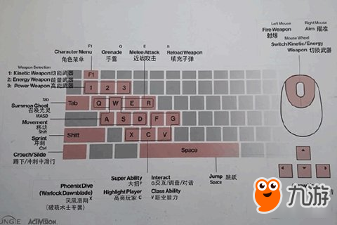 命運(yùn)2操作鍵位詳細(xì)一覽 最全鍵位提示讓你更加了解游戲功能