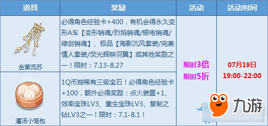 QQ飞车宝箱多倍折扣活动内容 QQ飞车宝箱多倍折扣活动