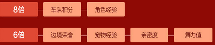 《QQ飛車》8.5狂歡盛典 15重驚喜升級