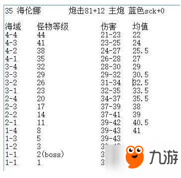 碧藍(lán)航線艦?zāi)锏燃墝ε灤瑐Ρ壤?傷害和造成傷害