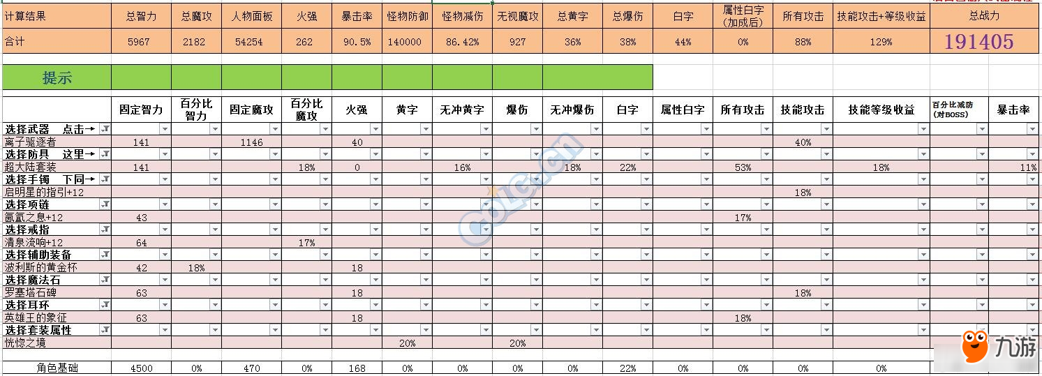 《DNF》男机械带皮B不如轻B的理由