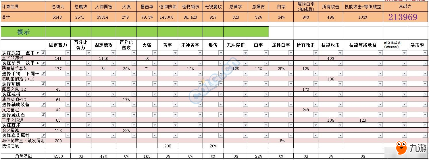 《DNF》男机械带皮B不如轻B的理由