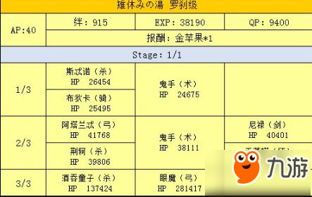 命運冠位指定fgo鬼島活動鬼印之箱速刷本推薦