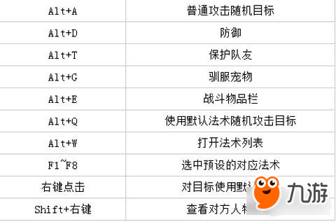 神武2快捷键位全面介绍 基础操作很重要