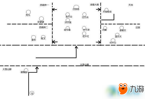 暴走英雄壇全地圖圖文介紹