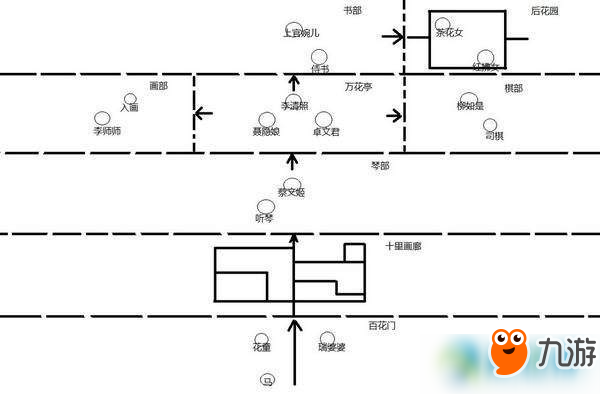 暴走英雄壇全地圖圖文介紹