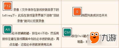 刀劍英雄快捷鍵介紹 基礎(chǔ)操作很重要