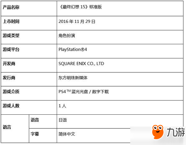 索尼夏季限时特惠：购PS4 Pro主机，送《最终幻想15》