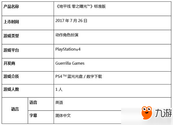 索尼夏季限時(shí)特惠：購(gòu)PS4 Pro主機(jī)，送《最終幻想15》