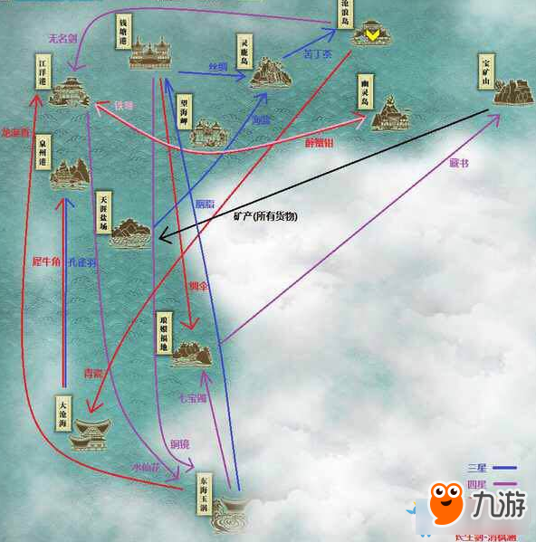 《天涯明月刀》跑商玩法內(nèi)容匯總