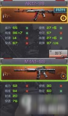 cf手游新武器AK12-SS步槍怎么樣 AK12-SS武器屬性介紹