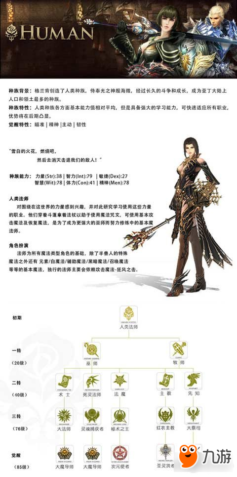 新天堂2人类法师职业介绍 这是魔法的时代