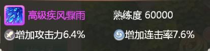 大話西游手游坐騎黃金技能搭配 你的坐騎適合你嗎