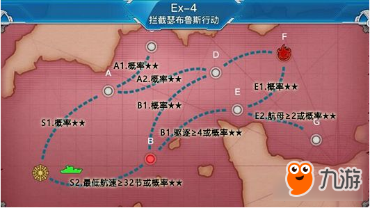 戰(zhàn)艦少女RE4攻略 攔截瑟布魯斯行動怎么打