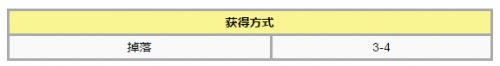 碧蓝航线赤城怎么样 赤城技能、属性、打捞点汇总介绍