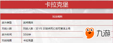 铁甲雄兵攻城模式玩法介绍 精彩热血的攻城战