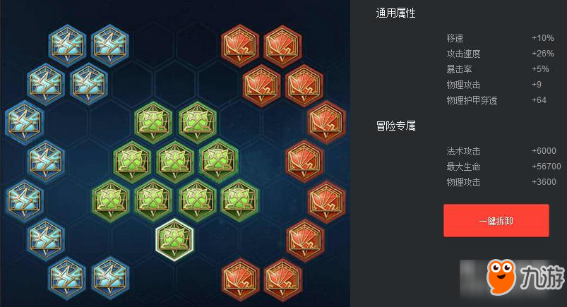 王者荣耀超实用艾琳出装攻略 艾琳团战技巧和铭文解析