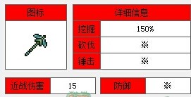 泰拉瑞亞秘銀鎬作用和獲得方法詳細介紹