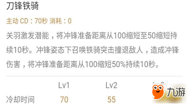 干貨教學(xué)：關(guān)羽全方位分析 老司機(jī)踏遍王者峽谷