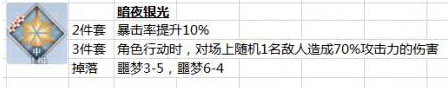 梦间集灵狐灵犀选择搭配推荐