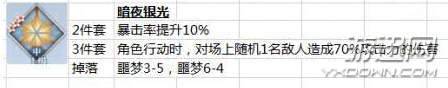 夢間集流光銀刀靈犀怎么搭配？流光銀刀靈犀搭配推薦