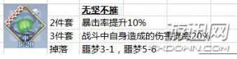 夢間集流光銀刀靈犀怎么搭配？流光銀刀靈犀搭配推薦