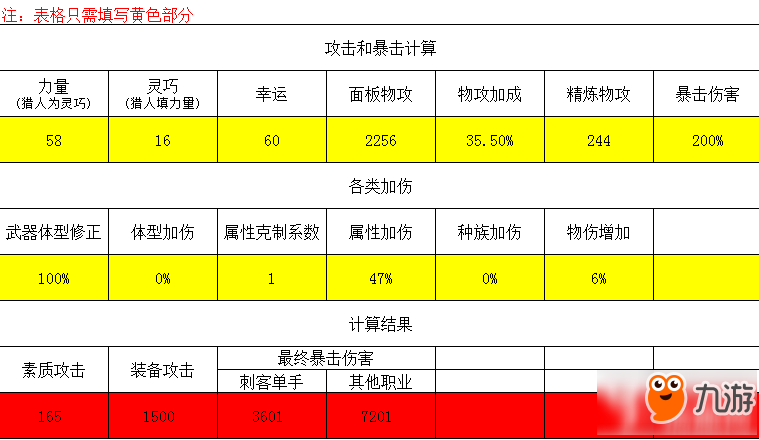 仙境傳說(shuō)ro手游咸魚(yú)刺客心得分享