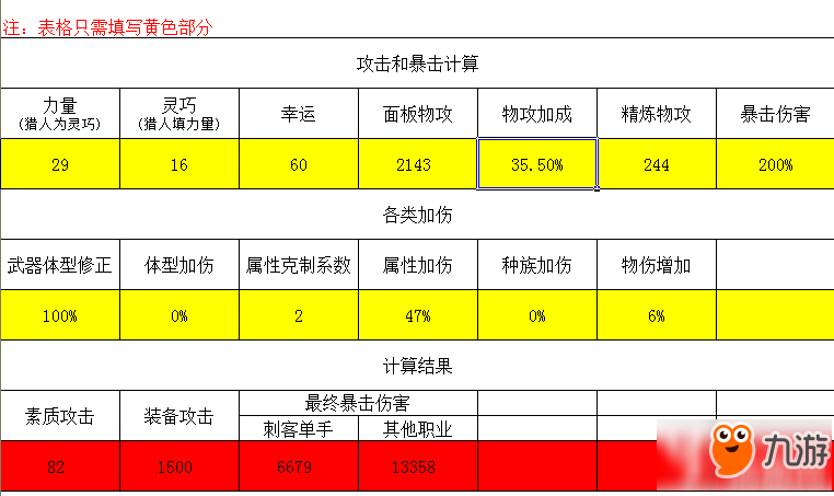 仙境傳說(shuō)ro手游咸魚(yú)刺客心得分享