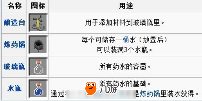 我的世界中国版炼药师进阶秘诀 炼药师必须知道的小技巧