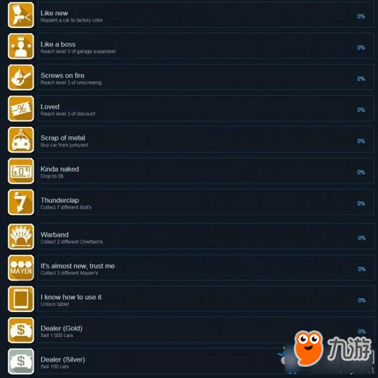 《汽车修理工模拟2018》全成就达成条件一览