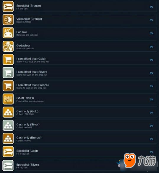 《汽车修理工模拟2018》全成就达成条件一览